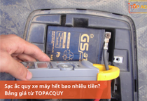 Xu hướng năng lượng mặt trời tại TP.HCM – Giải pháp xanh cho tương lai bền vững