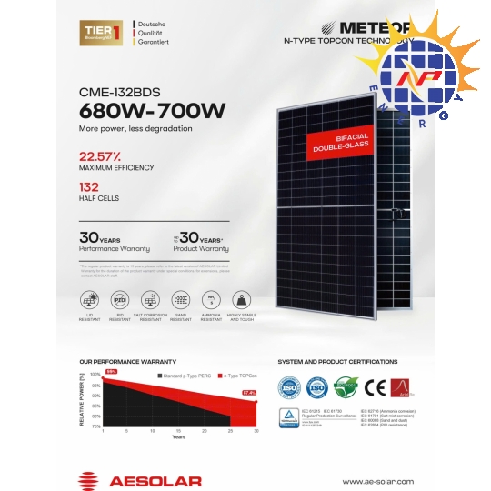 Tấm pin năng lượng mặt trời AE Solar 700W, hai mặt kính, hiệu suất vượt trội